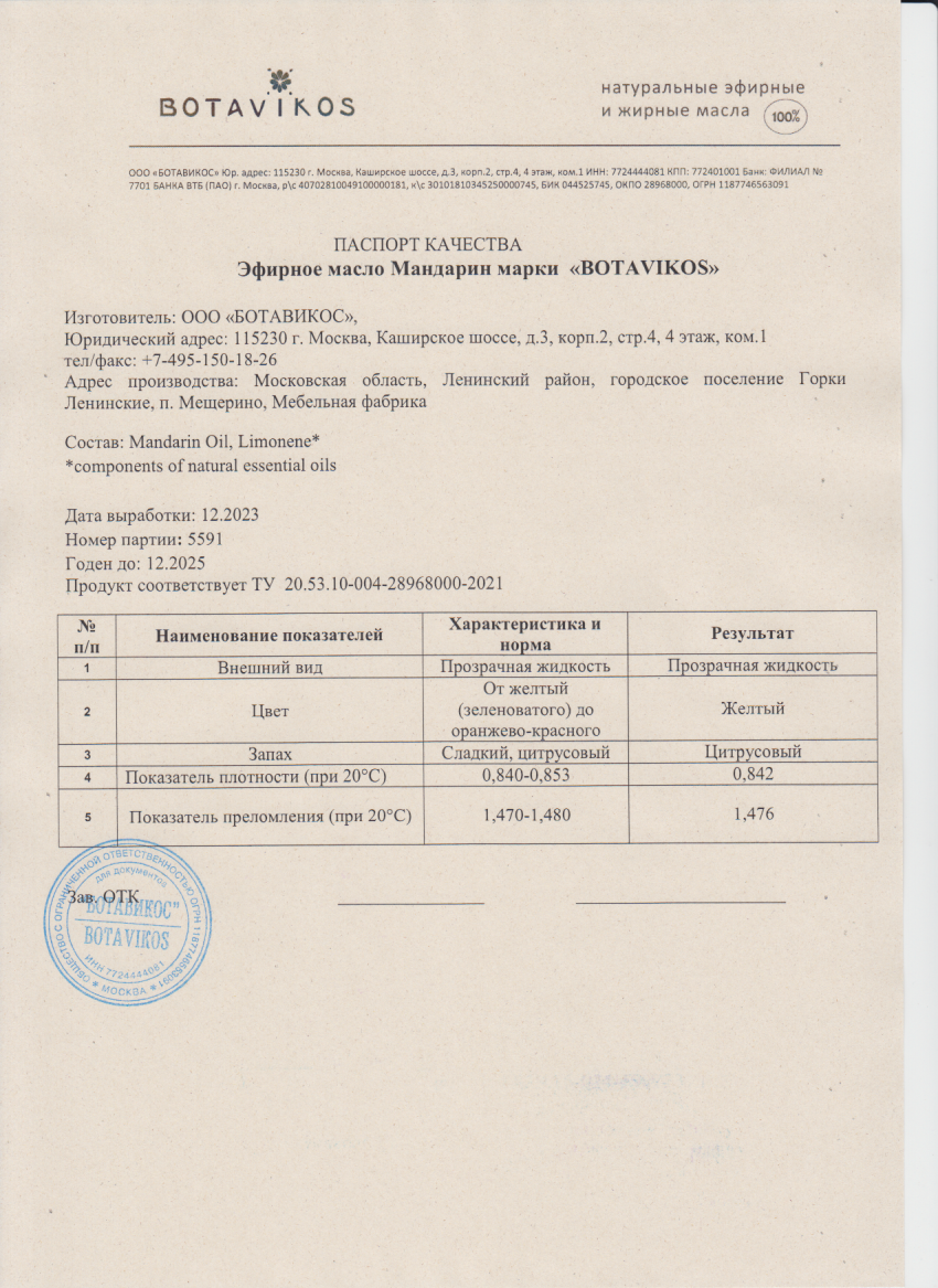 Паспорт №122023